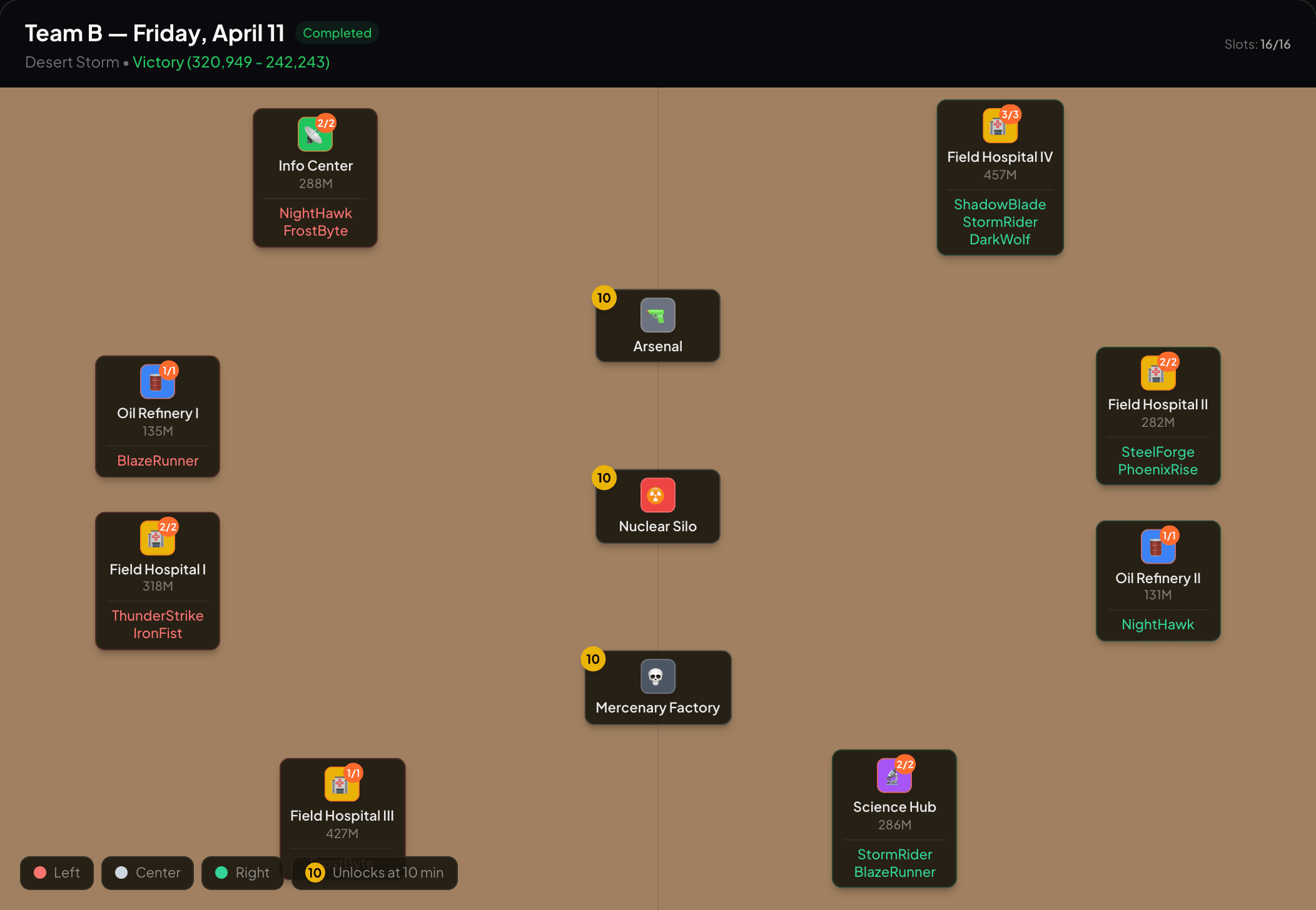 Last War Desert Storm battlefield planner showing building assignments and player positions in Last Command